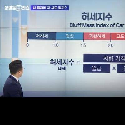 내가산차로따져보는허세지수